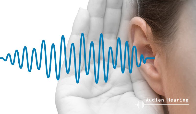 Hearing Loss and Daily Life